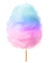 Cotton Candy Candle Fragrance